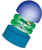 calibration-and-decoupling-of-multi-axis-robotic-force-moment-sensors.png
