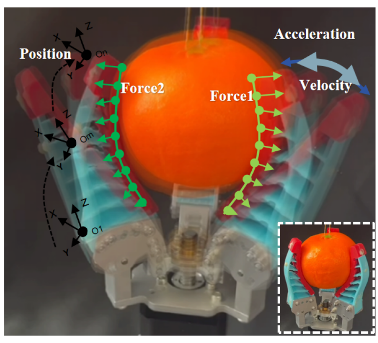 multimodal-robust-recognition-method.png